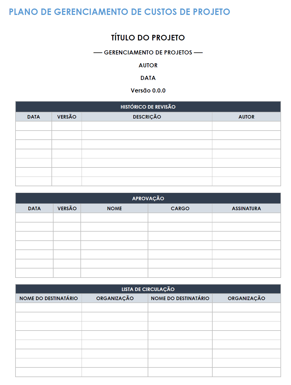 Plano de gerenciamento de custos do projeto