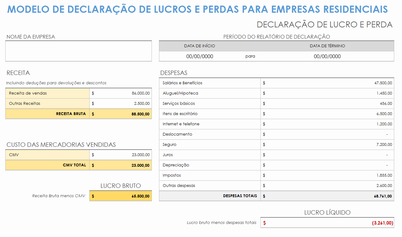 modelo de demonstração de lucros e perdas de empresa doméstica