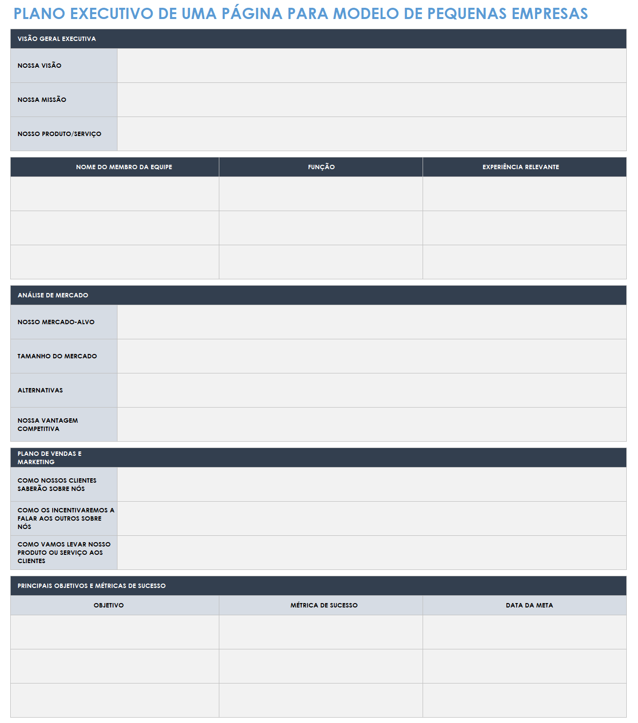 modelo de plano de negócios de uma página para pequenas empresas