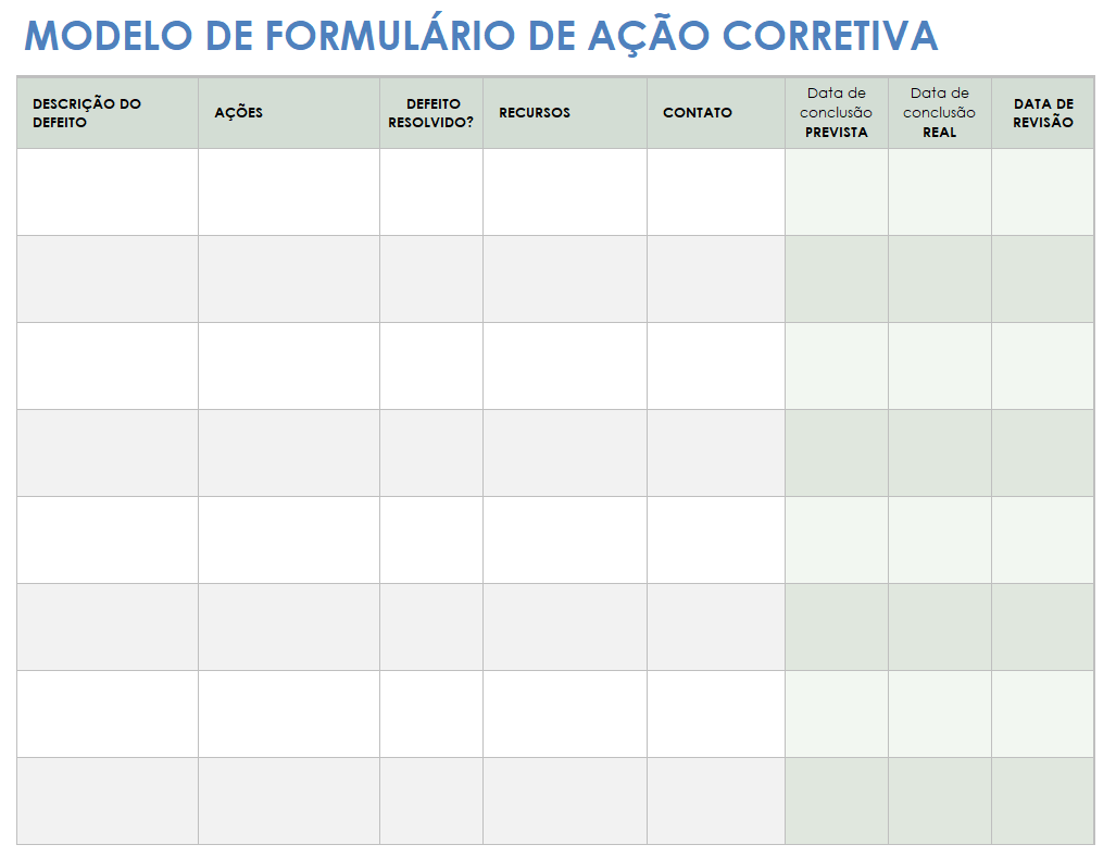  modelo de formulário de ação corretiva