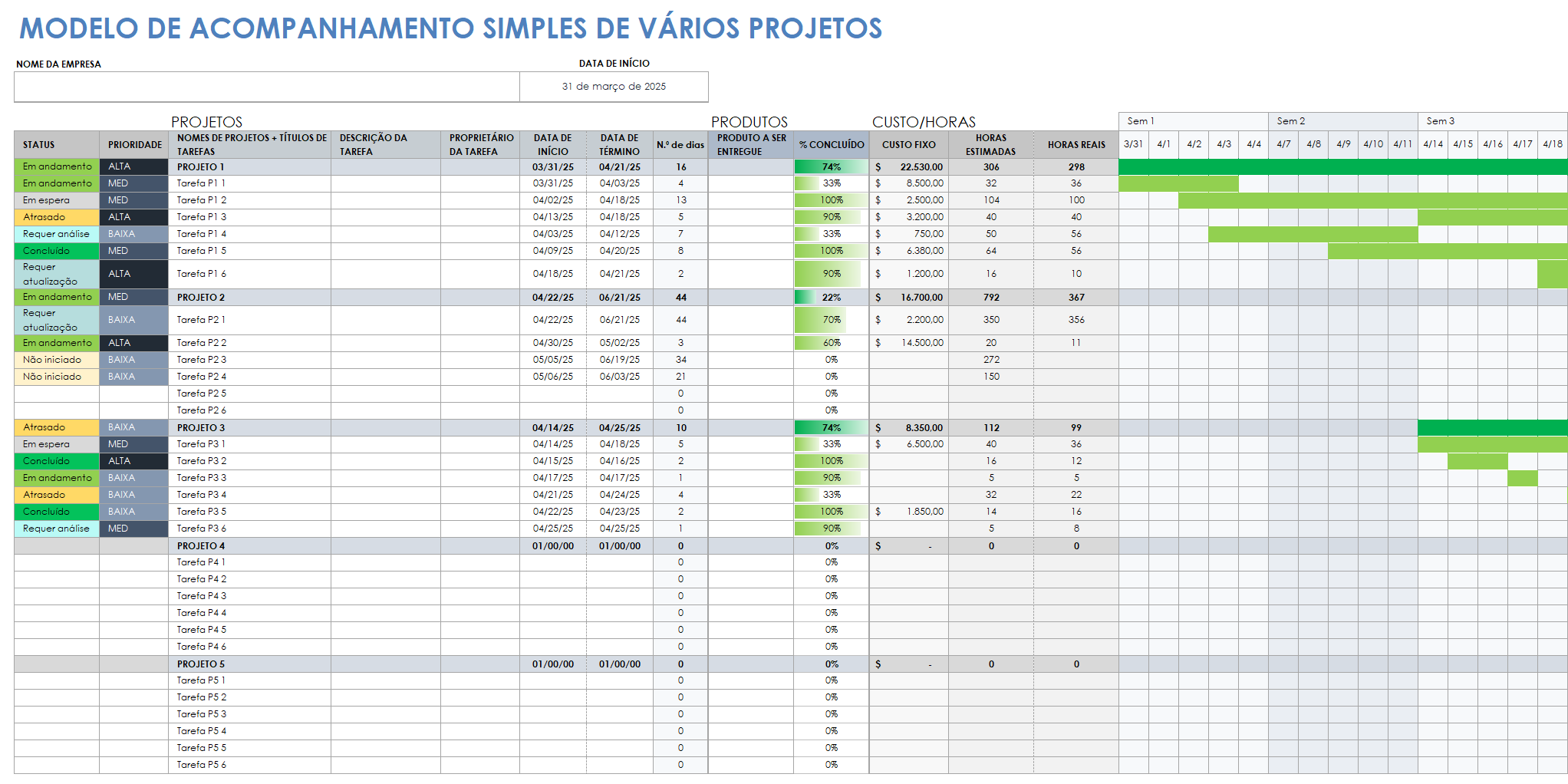  modelo de acompanhamento de vários projetos simples