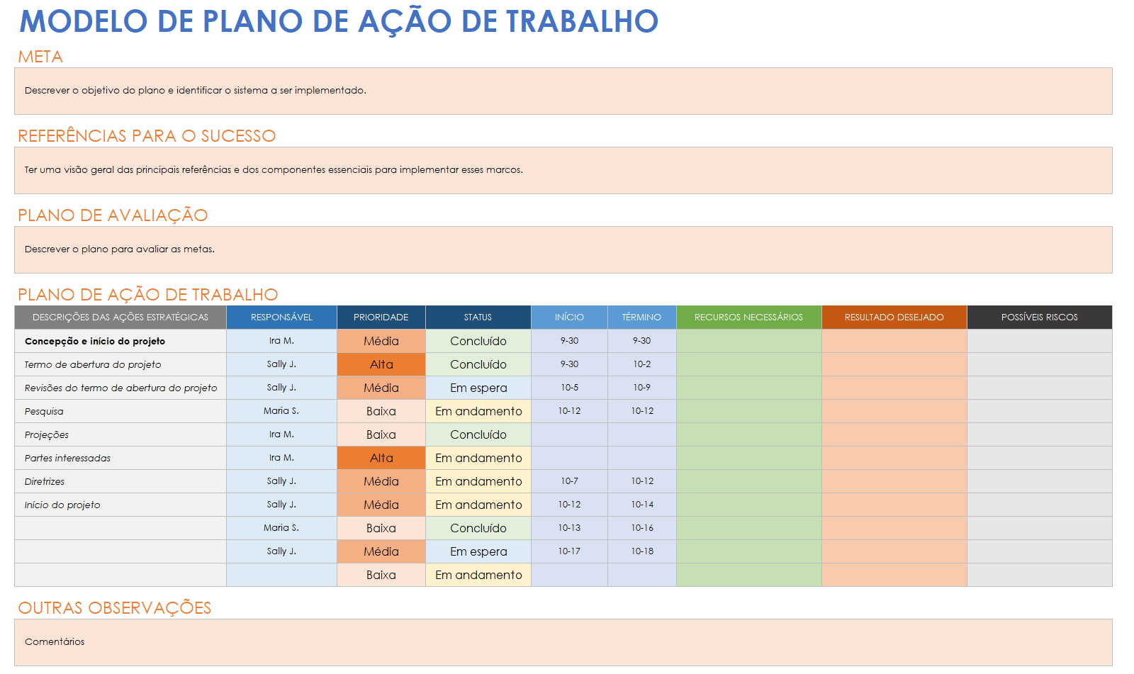  modelo de plano de ação de trabalho