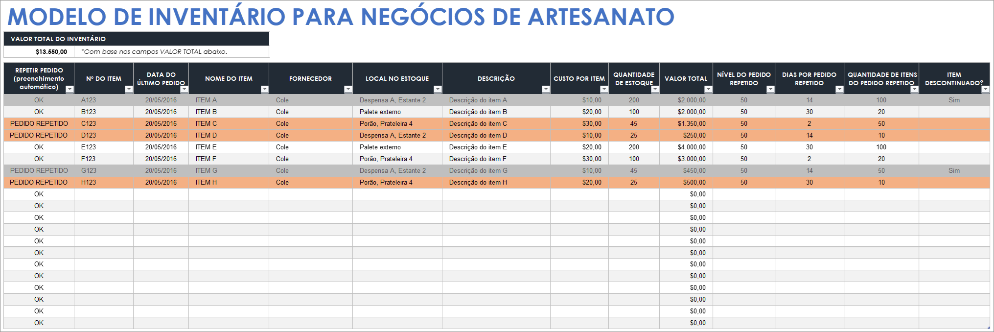  Modelo de inventário de negócios artesanais