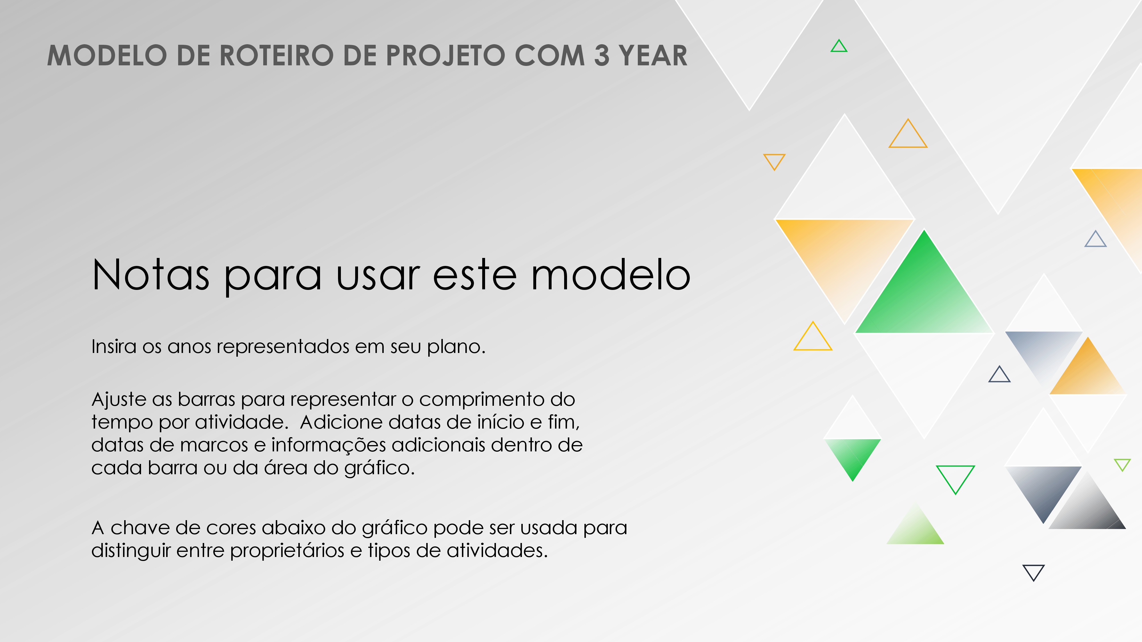  Modelo de roteiro de projeto de 3 anos