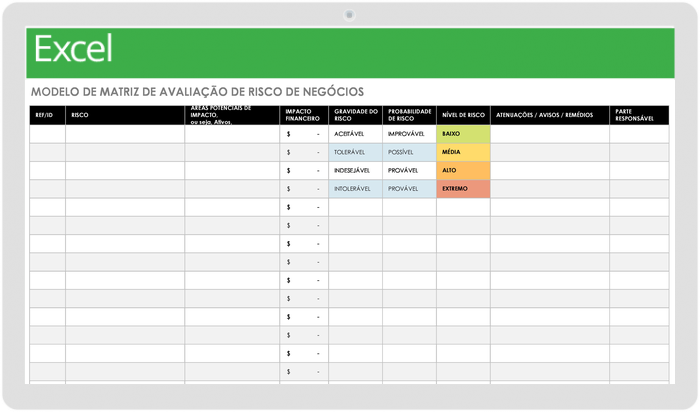 Modelo de Matriz de Avaliação de Riscos de Negócios