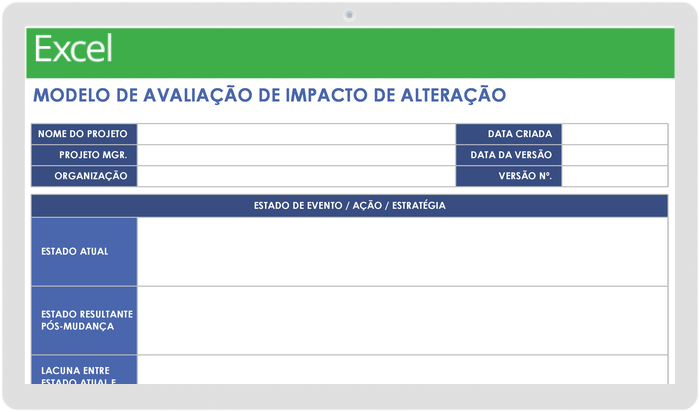 Alterar Modelo de Avaliação de Impacto