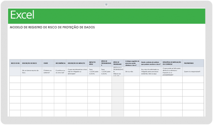 Registro de risco de proteção de dados