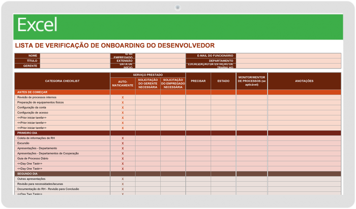 Lista de verificação de integração do desenvolvedor