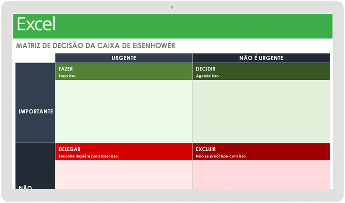 Matriz de Decisão da Caixa Eisenhower