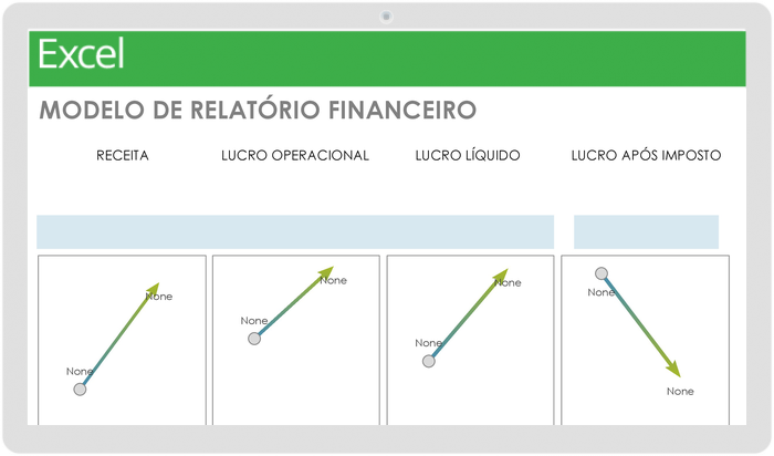 Modelo de relatório financeiro