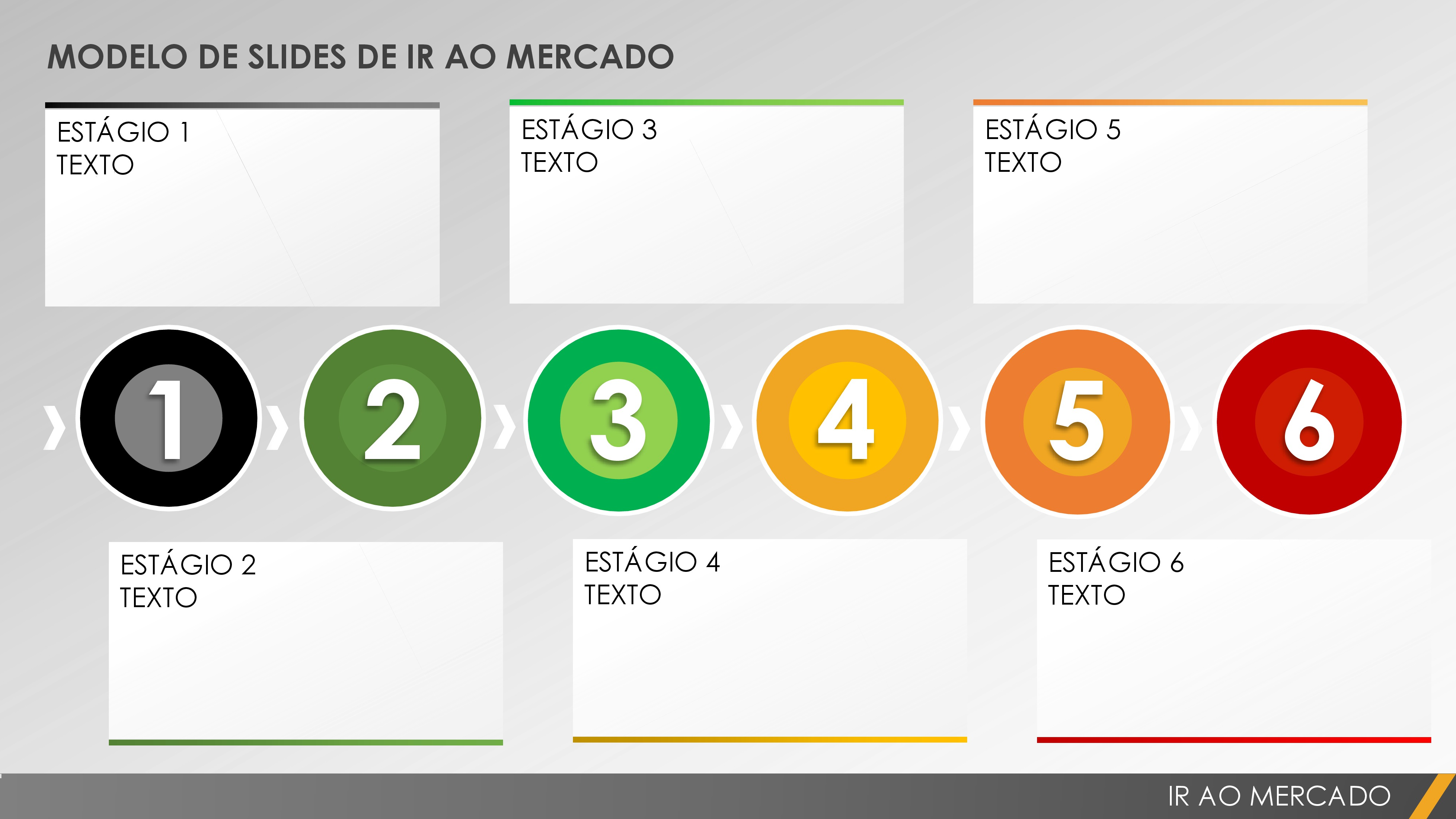 Ir para o slide do mercado