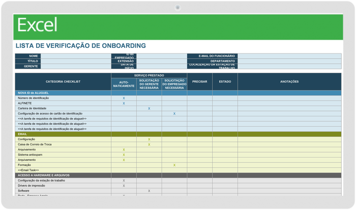 Lista de verificação de integração de TI