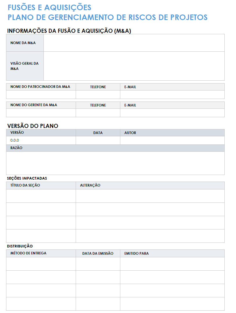 Plano de gerenciamento de riscos do projeto MA