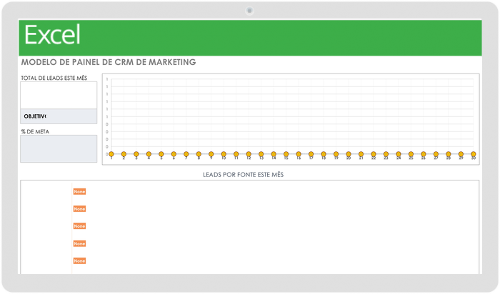 Marketing CRM Dashboard Template - Portuguese 