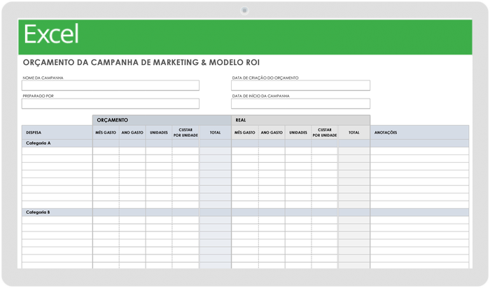 Orçamento de campanha de marketing e ROI