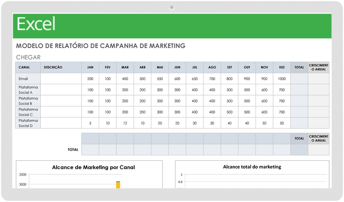 relatório de campanha de marketing