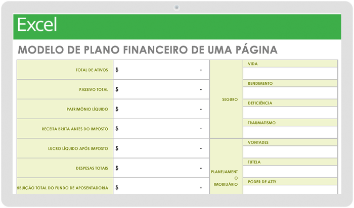 Modelo de plano financeiro de uma página