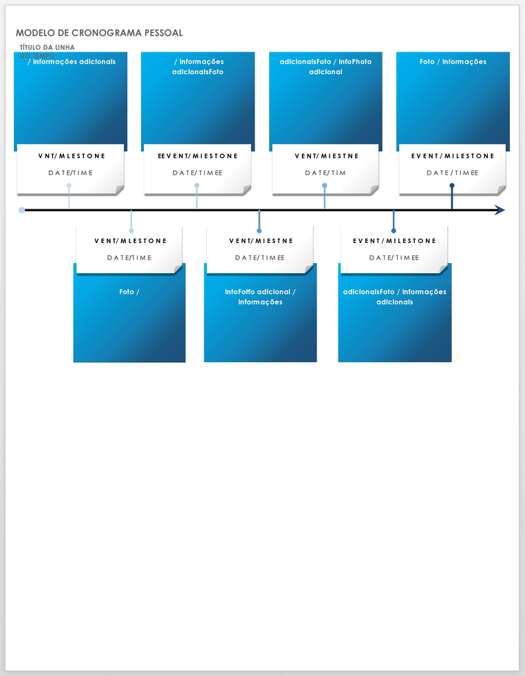  Modelo de Linha do Tempo Pessoal