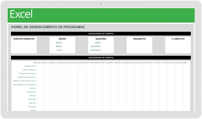 Painel de gerenciamento do programa