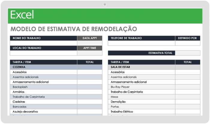 Estimativa de Remodelação