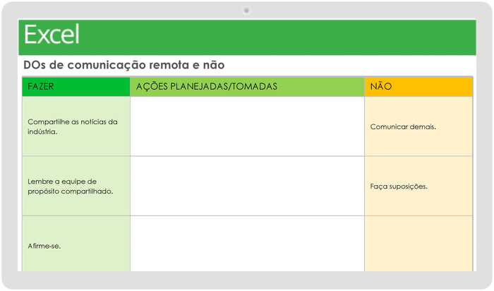 Gráfico de comunicação remota Dos and Donts