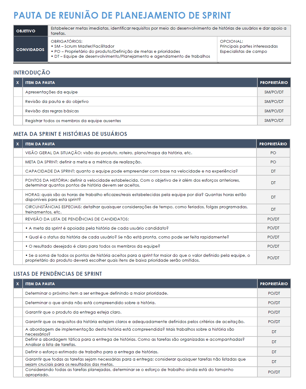 Agenda da Reunião de Planejamento do Sprint